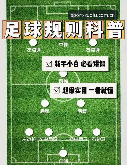 足球外围平台V2登录入口避坑操作教程——从注册到选场的关键三步骤