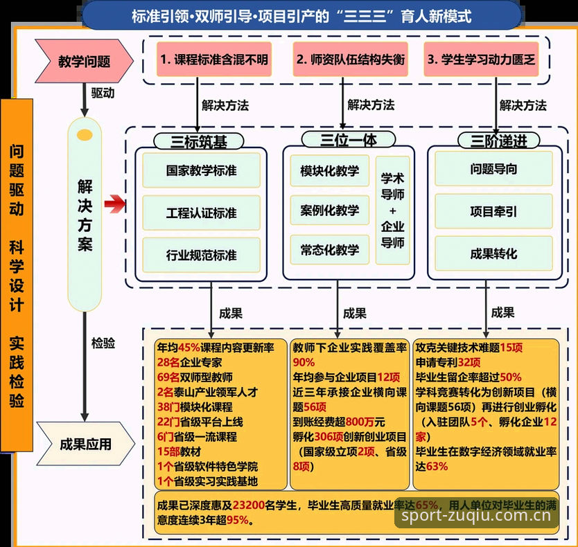 湖人篮球分析师聘任背后的补强逻辑与实战启示